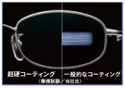 処方箋