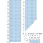 TOKAI BELNA UX-GO