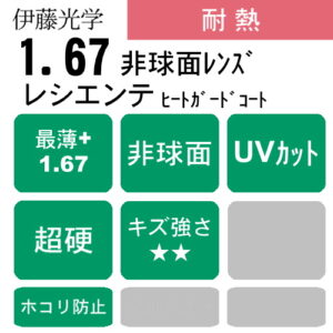 伊藤光学 Reciente167AS HGC