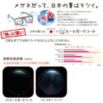 伊藤光学 Anterior174AS BLC