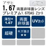 【レンズ交換】遠近両用1.67非球面【80】 楽天市場】1.67両面非球面レンズ交換おすすめ度数+4.00〜-5.00