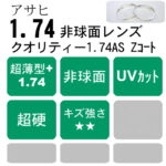 【レンズ交換】単焦点1.74非球面【24】 正規 品ファッション - No.148【レンズ交換】単焦点1.74非球面