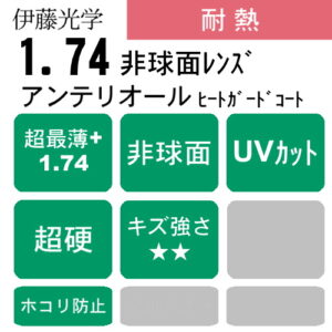伊藤光学 Anterior174AS HGC