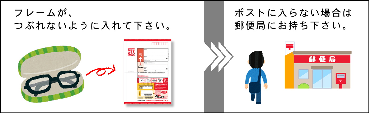 ポストに入らない場合は郵便局へお持ちください