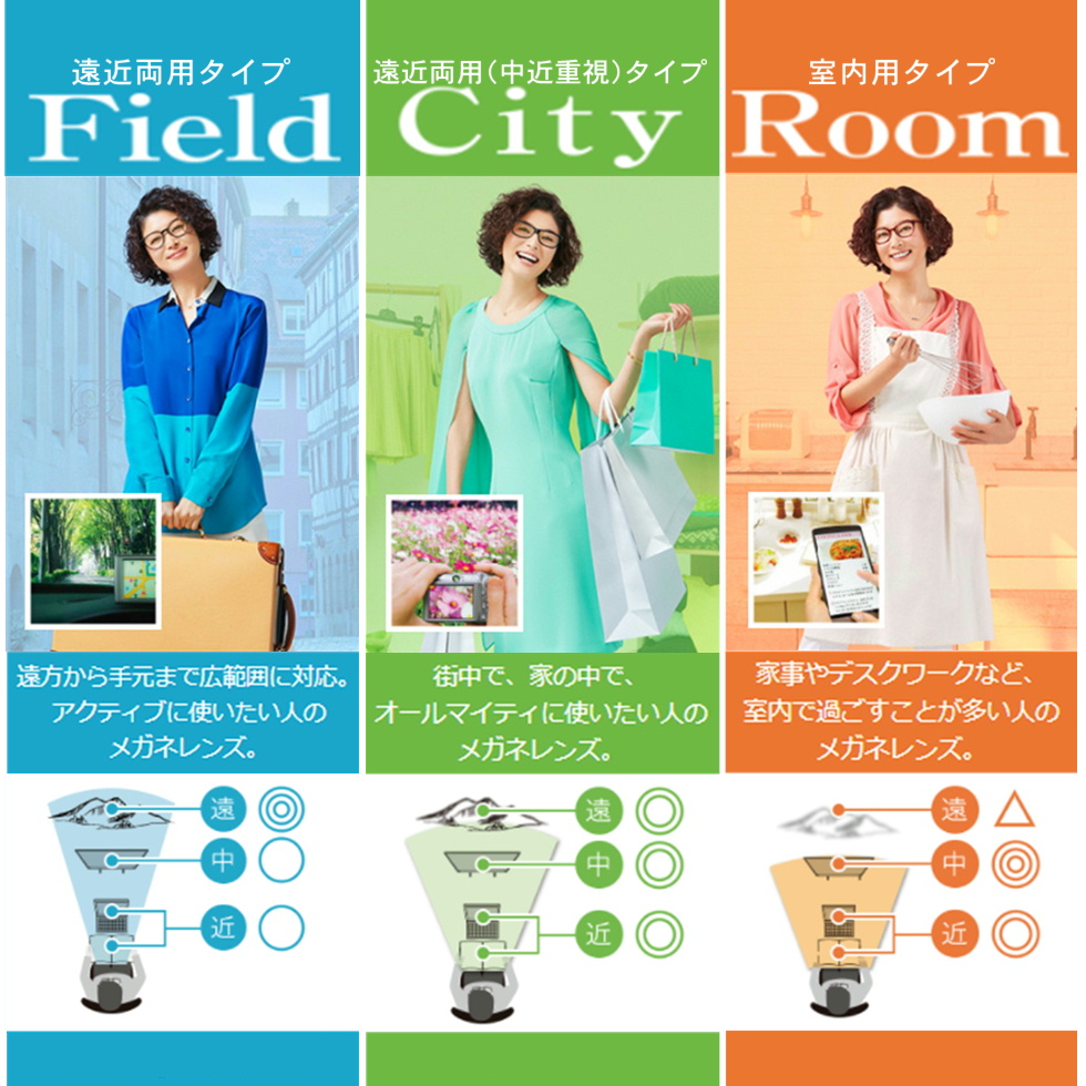 選べる3タイプ