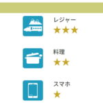HOYA クリアテクノFN 遠近両用