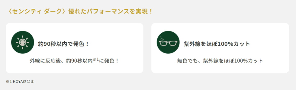 センシティーダーク