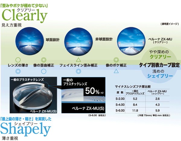 MU設計