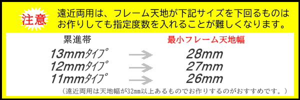 最小天地