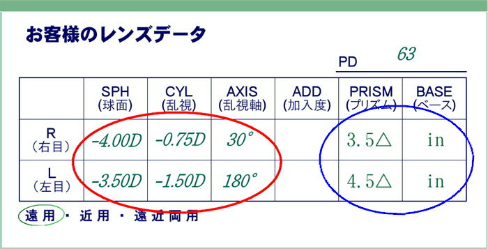 プリズム問い合わせ例