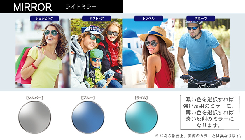 ライトミラー