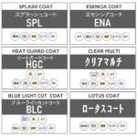 FZシリーズ アンテリオール174FZ