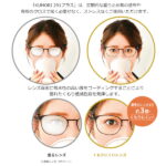 HOYA KUMORI291＋ selux982 1.60AS