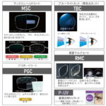 TOKAI Select Color (LUTINA PHOTO) EASYONE HX1.60