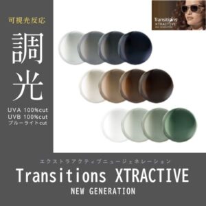 Nikon Transitions XTRActive  NEW GENERATION LOHAS SEVEN Z 1.60(copy)