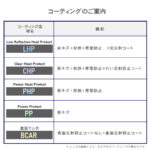 コダックSV 3160 UV SP B2Bカラー