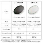TOKAI BELNA HX-GO NEUTRAL COLOR COAT