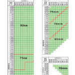コダックSV 3167 UV AS B2Bカラー
