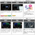 TOKAI LUTINA PHOTO2 UX-AS