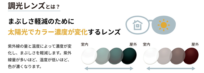 ルティーナフォト2調光レンズとは？