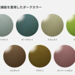 【20251029】HOYA RFi 1.67 ポラテック