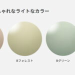 【20251029】HOYA RFi 1.67 ポラテック