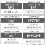 RARTS67（アーツ）通常・4C 