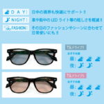 【オプション】TSLドライブカラー