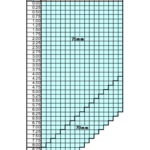 フラット0.5 IS160 無色