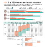 ベルーナ デジラクHX 1.60