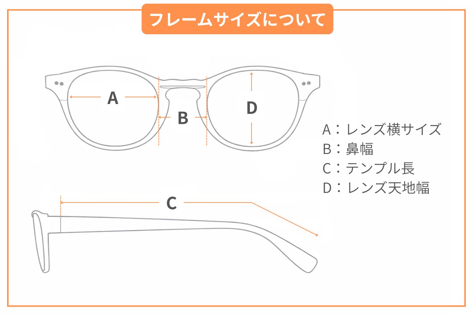 フレームサイズについて