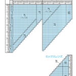 ベルーナ デジラクHX 1.60