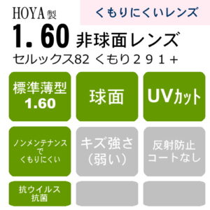 HOYA KUMORI291＋  selux291 1.60S