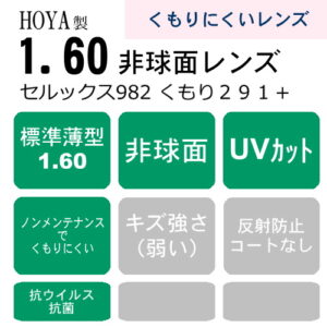 HOYA KUMORI291＋ selux982 1.60AS