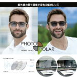 Ito Lens 1.60 調光偏光 アクロライトPHOTO POLAR 内面非球面レンズ