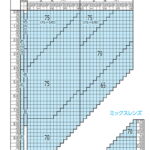 TOKAI BELNA SMART TORIC JX