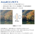 伊藤光学 ANZU160